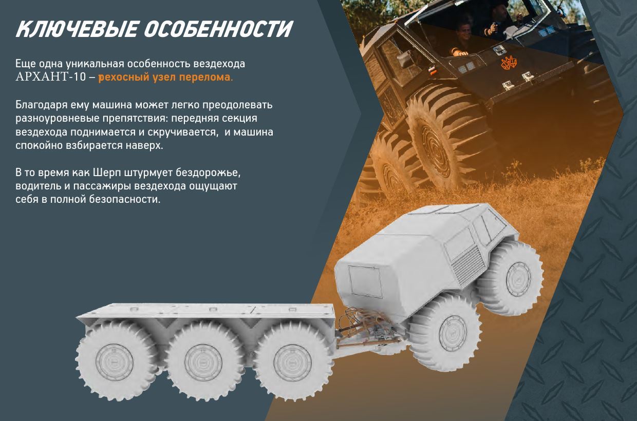 Ключевые особенности - слайд про рехостный узел перелома!